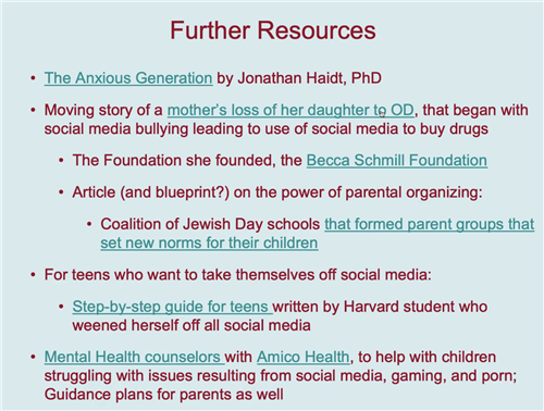 List of resources